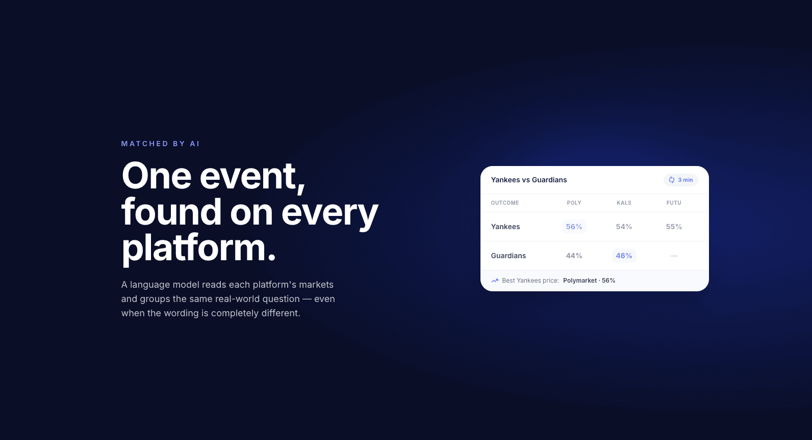 Predict.PM product screenshot